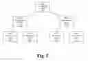 Fig. 06 - CHARTER SYSTEM AND METHOD FOR PURCHASING AND QUALIFYING A DISTRIBUTOR POSITION IN A MULTI-LEVEL MARKETING BUSINESS
