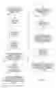 Fig. 04 - Method and system for electronic solicitation of votes affecting corporate affairs