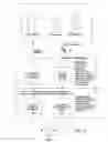 Fig. 05 - Method and system for electronic solicitation of votes affecting corporate affairs