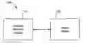 Fig. 01 - System and method for portable display of relevant healthcare information
