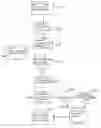 Fig. 01 - Medication order processing and reconciliation