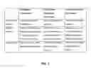 Fig. 02 - Security insurance