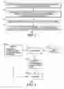 Fig. 02 - Insurance product model-based apparatus and method