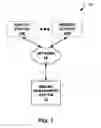 Fig. 02 - Airline management system generating routings based on stored customer preference data