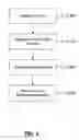 Fig. 03 - Systems and methods for testing internal control effectiveness