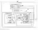 Fig. 01 - Controlling logistics execution across computer applications