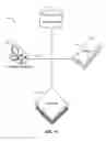 Fig. 13 - Controlling logistics execution across computer applications