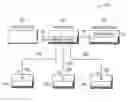 Fig. 01 - System and method for distributed and integrated asset management