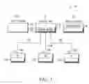 Fig. 02 - System and method for distributed and integrated asset management