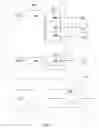 Fig. 03 - Architectural design for plan-driven procurement application software