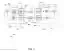 Fig. 04 - Architectural design for plan-driven procurement application software