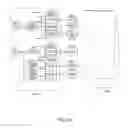 Fig. 17 - Architectural design for plan-driven procurement application software