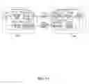 Fig. 18 - Architectural design for plan-driven procurement application software