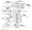 Fig. 01 - Architectural design for service request and order management application software