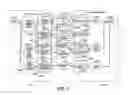 Fig. 04 - Architectural design for service request and order management application software