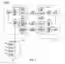 Fig. 08 - Architectural design for service request and order management application software