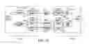 Fig. 13 - Architectural design for service request and order management application software