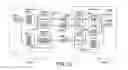 Fig. 21 - Architectural design for service request and order management application software