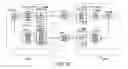 Fig. 25 - Architectural design for service request and order management application software
