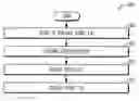 Fig. 01 - System and method for rules-based capitalization