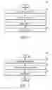 Fig. 02 - System and method for rules-based capitalization