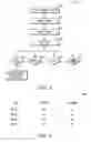 Fig. 03 - System and method for rules-based capitalization