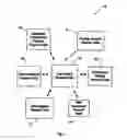 Fig. 02 - MULTIVARIATE STATISTICAL FORECASTING SYSTEM, METHOD AND SOFTWARE