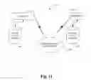 Fig. 10 - Modeling user input and interaction in workflow based applications