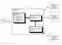 Fig. 01 - Multiple concurrent workflow persistence schemes