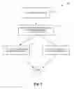 Fig. 05 - Multiple concurrent workflow persistence schemes