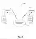 Fig. 10 - Multiple concurrent workflow persistence schemes