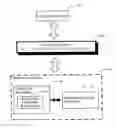 Fig. 01 - Object model on workflow