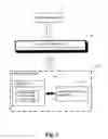 Fig. 02 - Object model on workflow