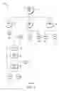 Fig. 02 - System and method to embed checklist items and issues in project management