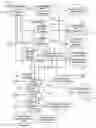 Fig. 01 - Architectural design for service procurement application software
