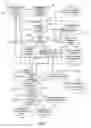 Fig. 02 - Architectural design for service procurement application software
