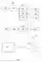 Fig. 03 - Architectural design for service procurement application software