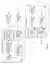 Fig. 05 - Architectural design for service procurement application software