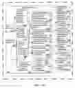 Fig. 15 - Architectural design for service procurement application software