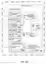Fig. 16 - Architectural design for service procurement application software