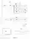 Fig. 03 - Architectural design for internal projects application software