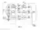 Fig. 05 - Architectural design for internal projects application software