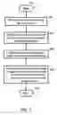 Fig. 04 - Method and system for request processing in a supply chain