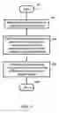 Fig. 05 - Method and system for request processing in a supply chain