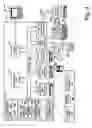 Fig. 04 - System and method for managing asset installation and evaluation