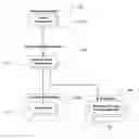 Fig. 01 - Architectural design for time recording application software