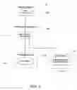 Fig. 02 - Architectural design for time recording application software