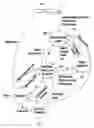 Fig. 01 - METHODS AND SYSTEMS FOR MANAGING AIRCRAFT MAINTENANCE AND MATERIAL SUPPLY