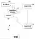 Fig. 02 - METHODS AND SYSTEMS FOR MANAGING AIRCRAFT MAINTENANCE AND MATERIAL SUPPLY