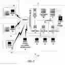 Fig. 03 - METHODS AND SYSTEMS FOR MANAGING AIRCRAFT MAINTENANCE AND MATERIAL SUPPLY